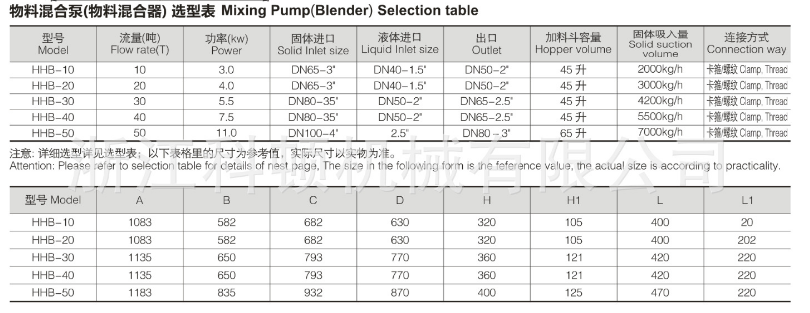 水粉混合泵 水粉混合泵
